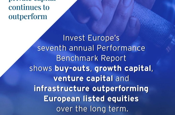Invest Europe: The Performance of European Private Equity 2025 (summary video) Image