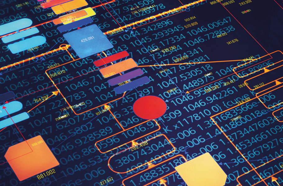 Th Methodology