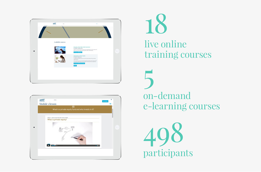 Th Highlights 2021 Member Events And Training2