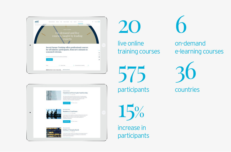 Th Highlights 2023 Member Events And Training2 Updated
