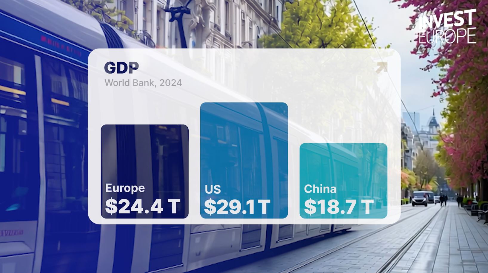 why-europe-draft-main-001-gdp-eu-vs-china.jpg