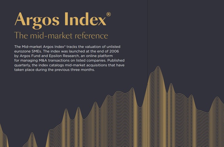 Argos Index® 1st Quarter 2026 Image