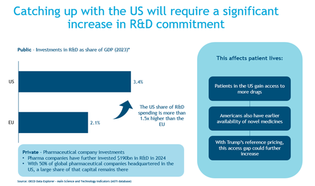 20251024-biotech-and-healthcare-statement-visual-1.png